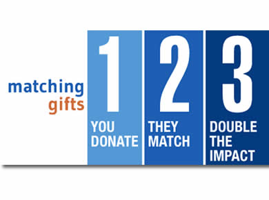 How To Help